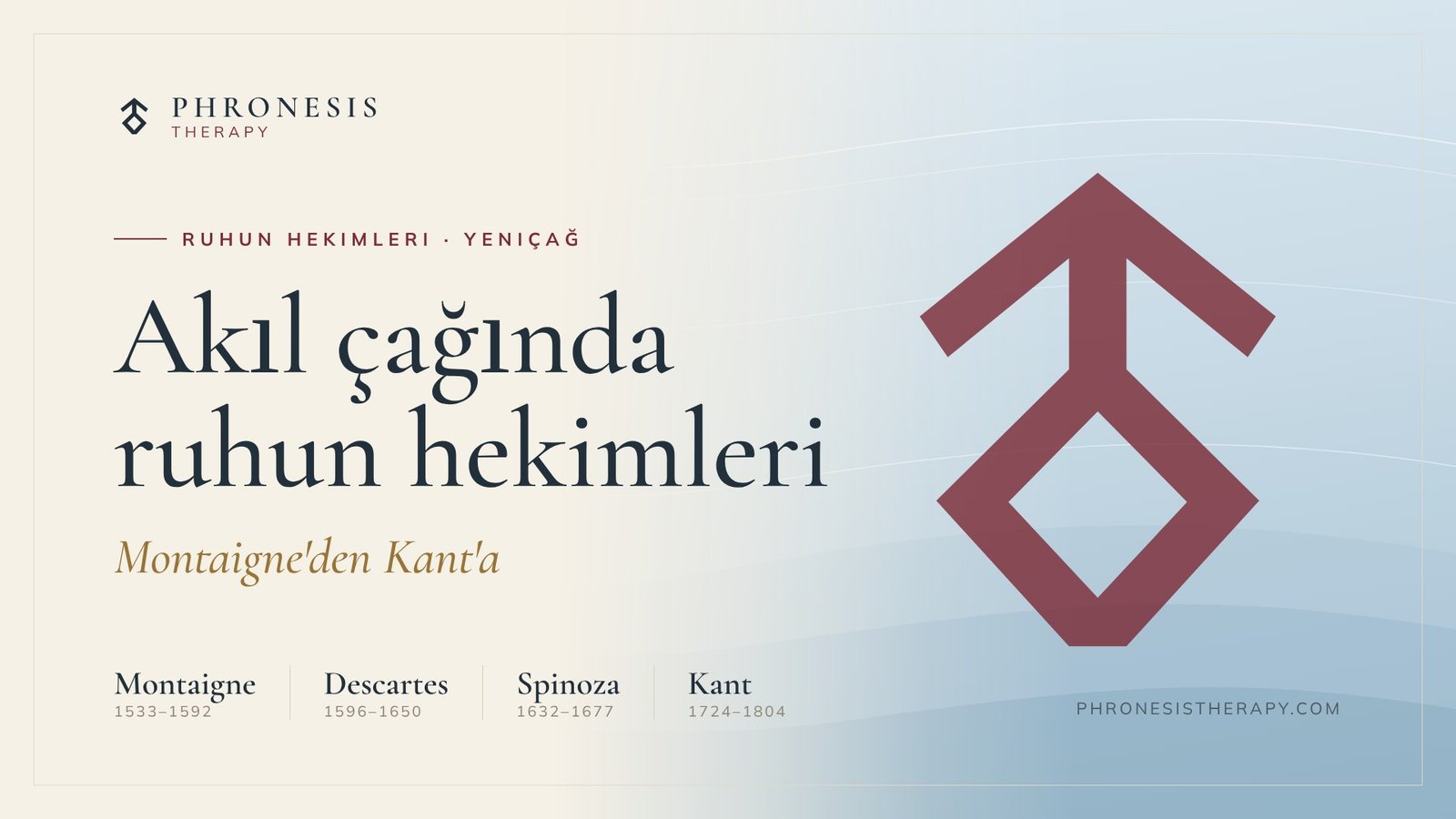 Ruhun Hekimleri: Yeniçağ kapak görseli; Montaigne, Descartes, Spinoza ve Kant